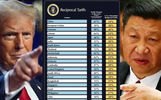 c1lbl7f4_donald-trump-xi-jinping-us-china-tariff-war_625x300_09_April_25