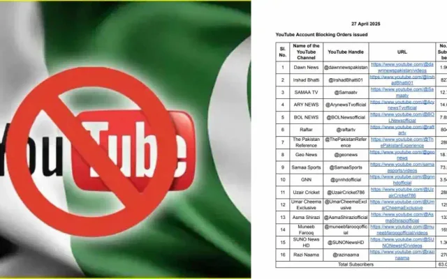 india-bans-pakistani-youtube-channels-after-pahalgam-attack
